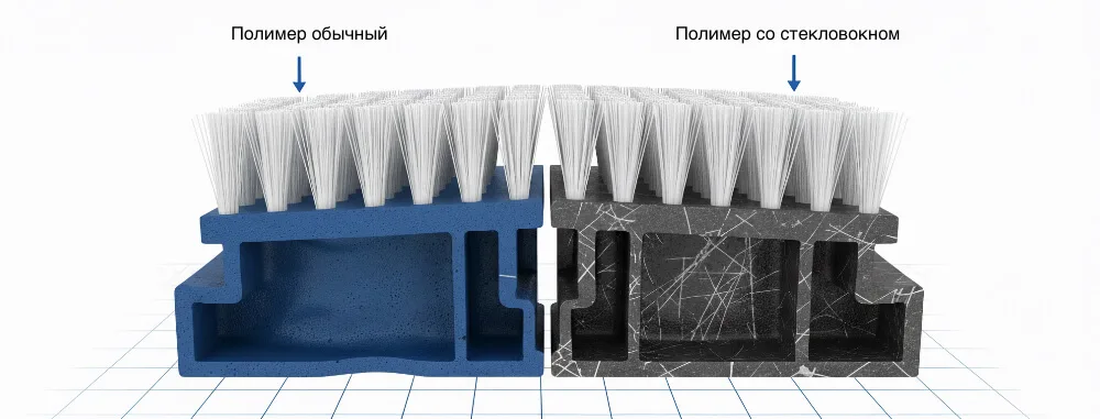 Основания щеток из двух разных полимеров 